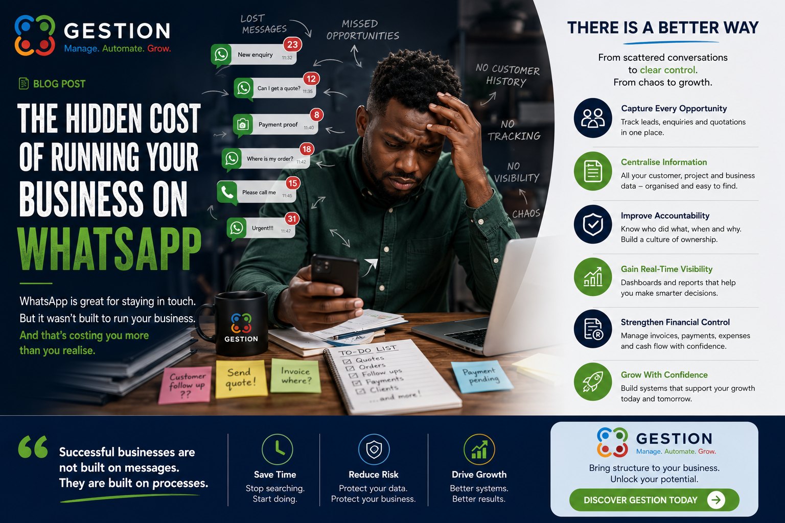 The Hidden Cost of Running Your Business on WhatsApp